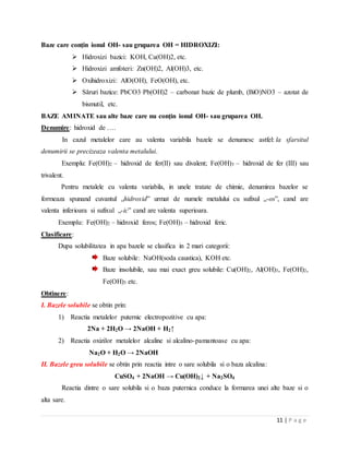 11 | P a g e
Baze care conţin ionul OH- sau gruparea OH = HIDROXIZI:
 Hidroxizi bazici: KOH, Ca(OH)2, etc.
 Hidroxizi amfoteri: Zn(OH)2, Al(OH)3, etc.
 Oxihidroxizi: AlO(OH), FeO(OH), etc.
 Săruri bazice: PbCO3·Pb(OH)2 – carbonat bazic de plumb, (BiO)NO3 – azotat de
bismutil, etc.
BAZE AMINATE sau alte baze care nu conţin ionul OH- sau gruparea OH.
Denumire: hidroxid de ….
In cazul metalelor care au valenta variabila bazele se denumesc astfel: la sfarsitul
denumirii se precizeaza valenta metalului.
Exemplu: Fe(OH)2 – hidroxid de fer(II) sau divalent; Fe(OH)3 – hidroxid de fer (III) sau
trivalent.
Pentru metalele cu valenta variabila, in unele tratate de chimie, denumirea bazelor se
formeaza spunand cuvantul „hidroxid” urmat de numele metalului cu sufixul „-os”, cand are
valenta inferioara si sufixul „-ic” cand are valenta superioara.
Exemplu: Fe(OH)2 – hidroxid feros; Fe(OH)3 – hidroxid feric.
Clasificare:
Dupa solubilitatea in apa bazele se clasifica in 2 mari categorii:
Baze solubile: NaOH(soda caustica), KOH etc.
Baze insolubile, sau mai exact greu solubile: Cu(OH)2, Al(OH)3, Fe(OH)2,
Fe(OH)3 etc.
Obtinere:
I. Bazele solubile se obtin prin:
1) Reactia metalelor puternic electropozitive cu apa:
2Na + 2H2O → 2NaOH + H2↑
2) Reactia oxizilor metalelor alcaline si alcalino-pamantoase cu apa:
Na2O + H2O → 2NaOH
II. Bazele greu solubile se obtin prin reactia intre o sare solubila si o baza alcalina:
CuSO4 + 2NaOH → Cu(OH)2↓ + Na2SO4
Reactia dintre o sare solubila si o baza puternica conduce la formarea unei alte baze si o
alta sare.
 