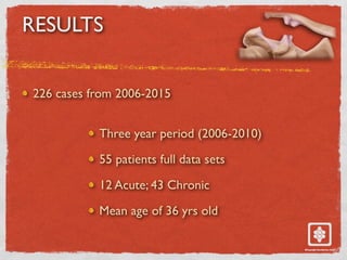 RESULTS
Three year period (2006-2010)
55 patients full data sets
12 Acute; 43 Chronic
Mean age of 36 yrs old
226 cases from 2006-2015
 