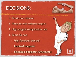 DECISIONS:
1. Grade not relevant
2. Many do well without surgery
3. High surgical complication rate
4. Some do not:
–
High functional demand
–
Locked scapula
–
Shocked Scapula (Unstable)
 