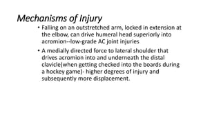 ACROMIOCLAVICULAR JOINT INJURY | PPTX