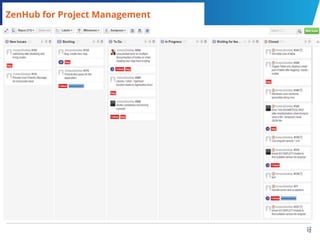 12
12
ZenHub for Project Management
 