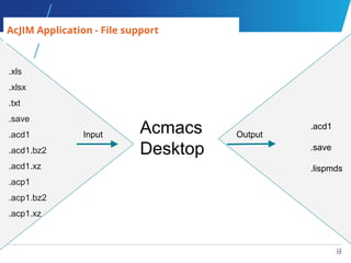17
17
AcJIM Application - File support
Input OutputAcmacs
Desktop
.acd1
.save
.lispmds
.xls
.xlsx
.txt
.save
.acd1
.acd1.bz2
.acd1.xz
.acp1
.acp1.bz2
.acp1.xz
 