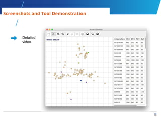 19
19
Screenshots and Tool Demonstration
Detailed
video
 