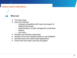 23
23
Future work and more...
What next
● Fix known bugs
● Add more features
○ Increase compatibility with import and export of
different file formats
○ Implementation of state management (undo/redo
feature)
○ and more…
● Develop core libraries in javascript
● Analysis of the user interface based on user feedback
● Develop cloud and mobile based applications
● Ensure that user data is securely encrypted
 