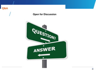 25
25
Q&A
Open for Discussion
 