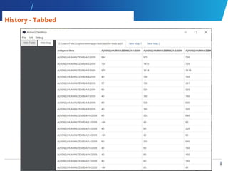 5
5
History - Tabbed
 