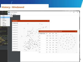 6
6
History - Windowed
 