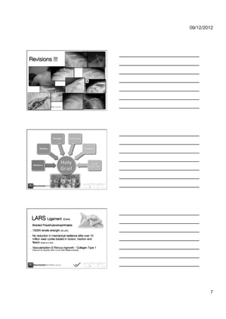 09/12/2012




Revisions !!!




     LARS Ligament (Corin)
!    Braided Polyethylenetraphthalate
!    1500N tensile strength (30 LAC)
!    No reduction in mechanical resilience after over 10
     million wear cycles loaded in torsion, traction and
     ﬂexion [Fialka et al. 2005; 
!    Vascularisation & Fibrous ingrowth - Collagen Type 1
     [Trieb et al. Eur Surg Res. 2004; Yu et al. 2005; Pelletier & Durand]




                                                                                       7
 