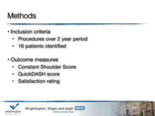 Methods
• Inclusion criteria
• Procedures over 2 year period
• 16 patients identified
• Outcome measures
• Constant Shoulder Score
• QuickDASH score
• Satisfaction rating
 