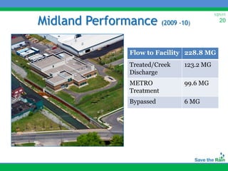 Midland Performance
                                            1/21/11

                          (2009 -10)           20




              Flow to Facility 228.8 MG
              Treated/Creek      123.2 MG
              Discharge
              METRO              99.6 MG
              Treatment
              Bypassed           6 MG
 