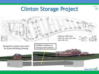 Clinton Storage Project
                                                                                    1/21/11
                                                                                       25




                                                         Captures CSOs 028,
                                                         030, 031, 032, 033, 034,
                                                         035, 036, 037


Designed to capture rain water   6 Million Gallons of
 for system flushing/cleaning    storage (sub-surface)
 