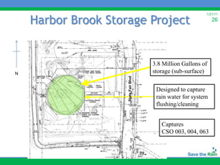 Harbor Brook Storage Project
                                                            1/21/11
                                                                26




                                       3.8 Million Gallons of
N                                      storage (sub-surface)




                     State Fair Blvd
                                        Designed to capture
                                        rain water for system
                                        flushing/cleaning


                                          Captures
                                          CSO 003, 004, 063
 