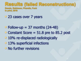 Results (failed Reconstructions)
Desais, Robinson, Phandis, Funk
In print, 2016
! 23 cases over 7 years
! Follow-up = 37 months (24-48)
! Constant Score = 51.8 pre to 85.2 post
! 10% re-displaced radiologically
! 13% superficial infections
! No further revisions
21
 
