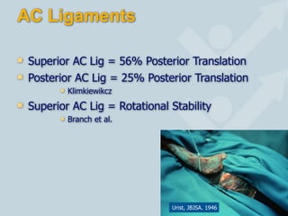 ! Superior AC Lig = 56% Posterior Translation
! Posterior AC Lig = 25% Posterior Translation
! Klimkiewikcz
! Superior AC Lig = Rotational Stability
! Branch et al.
4
AC Ligaments
Urist, JBJSA. 1946
 