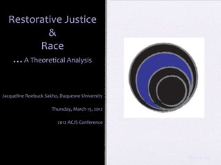 Restorative Justice
           &
         Race
   …A Theoretical Analysis


Jacqueline Roebuck Sakho, Duquesne University

                      Thursday, March 15, 2012

                        2012 ACJS Conference




                                                 1   March 15, 2012
 