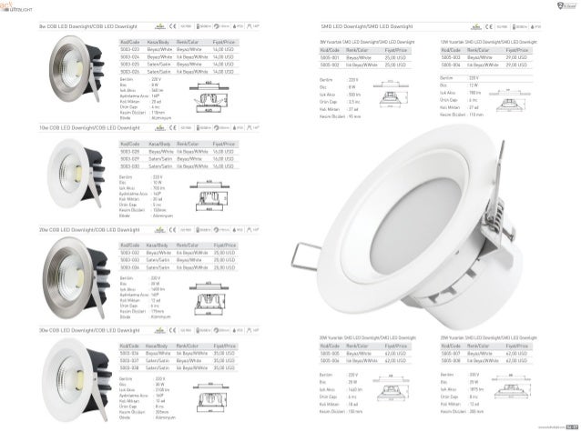 Altus Al 7100 D A 7 Kg 1000 Devir Camasir Makinesi Fiyati