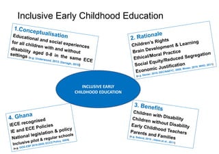Inclusive Early Childhood Education | PPTX