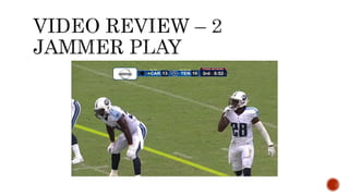 Minimizing NFL Concussions on Punt Blocks