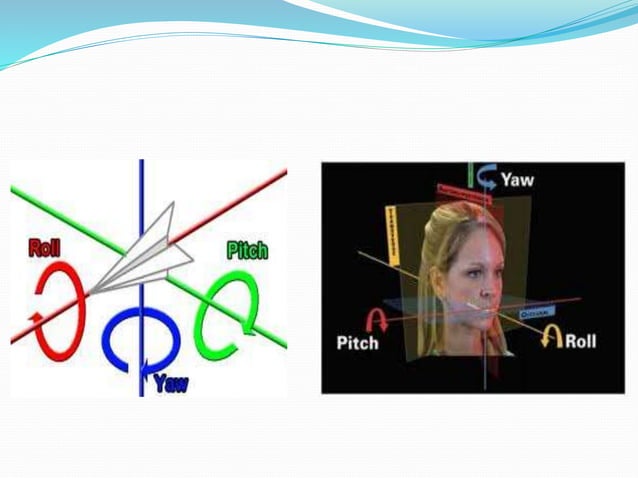 Ackerman & proffit classification of malocclusion | PPTX