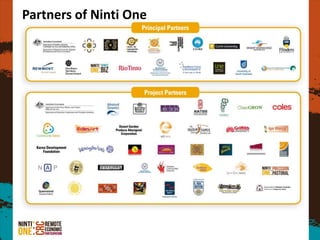 Partners of Ninti One
 