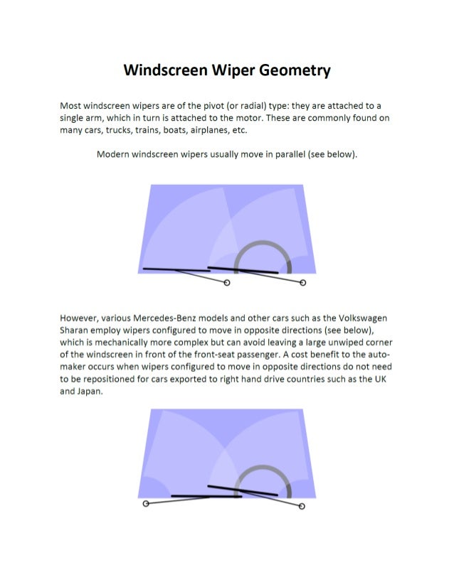 Windscreen Wiper Geometry