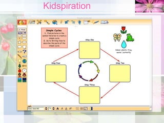 Kidspiration
 