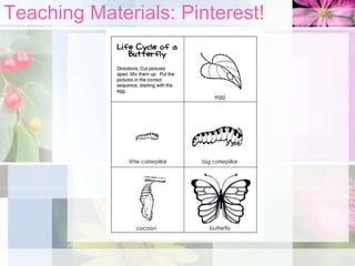 Teaching Materials: Pinterest!
 