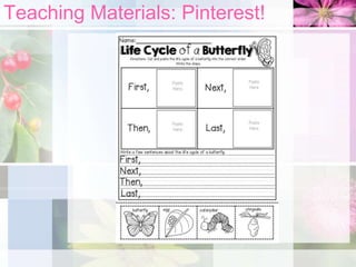 Teaching Materials: Pinterest!
 