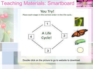 Teaching Materials: Smartboard
Double click on the picture to go to website to download
 