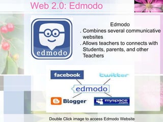 Web 2.0: Edmodo
Double Click image to access Edmodo Website
Edmodo
. Combines several communicative
websites
. Allows teachers to connects with
Students, parents, and other
Teachers
 