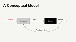 Feedback Input Feedback control for system tuning | PPTX