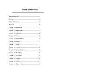 TABLE OF CONTENTS
________________________________
Acknowledgement..................................................I
Dedication............................................................II
Table of Contents.................................................III
Prologue.............................................................IV
Chapter 1: Reminiscing..........................................1
Chapter 2: Sick Advices..........................................4
Chapter 3: Stranged.............................................10
Chapter 4: Gift?...................................................15
Chapter 5: Stranged Again....................................18
Chapter 6: Margaux.............................................22
Chapter 7: Stalker...............................................27
Chapter 8: Friended.............................................38
Chapter 9: Nathan the Weird.................................45
Chapter 10: Aunt Sally.........................................50
Chapter 11: First Step..........................................59
Chapter 12: Pristine.............................................66
Chapter 13: FAITH...............................................76
Chapter 14: Second Step......................................80
 
