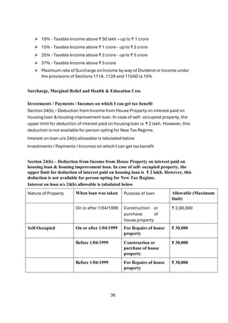 36
➢ 10% - Taxable Income above ₹ 50 lakh – up to ₹ 1 crore
➢ 15% - Taxable Income above ₹ 1 crore - up to ₹ 2 crore
➢ 25% - Taxable Income above ₹ 2 crore - up to ₹ 5 crore
➢ 37% - Taxable Income above ₹ 5 crore
➢ Maximum rate of Surcharge on Income by way of Dividend or Income under
the provisions of Sections 111A, 112A and 115AD is 15%
Surcharge, Marginal Relief and Health & Education Cess
Investments / Payments / Incomes on which I can get tax benefit
Section 24(b) – Deduction from Income from House Property on interest paid on
housing loan & housing improvement loan. In case of self- occupied property, the
upper limit for deduction of interest paid on housing loan is ₹ 2 lakh. However, this
deduction is not available for person opting for New Tax Regime.
Interest on loan u/s 24(b) allowable is tabulated below
Investments / Payments / Incomes on which I can get tax benefit
Section 24(b) – Deduction from Income from House Property on interest paid on
housing loan & housing improvement loan. In case of self- occupied property, the
upper limit for deduction of interest paid on housing loan is ₹ 2 lakh. However, this
deduction is not available for person opting for New Tax Regime.
Interest on loan u/s 24(b) allowable is tabulated below
Nature of Property When loan was taken Purpose of loan Allowable (Maximum
limit)
On or after 1/04/1999 Construction or
purchase of
house property
₹ 2,00,000
Self-Occupied On or after 1/04/1999 For Repairs of house
property
₹ 30,000
Before 1/04/1999 Construction or
purchase of house
property
₹ 30,000
Before 1/04/1999 For Repairs of house
property
₹ 30,000
 