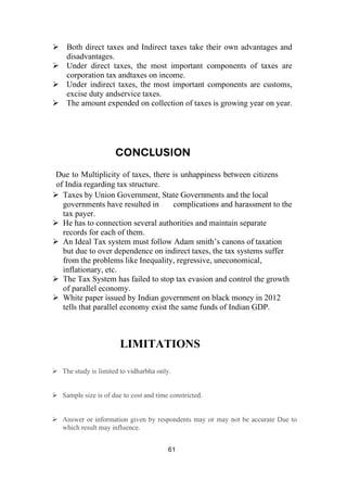 61
➢ Both direct taxes and Indirect taxes take their own advantages and
disadvantages.
➢ Under direct taxes, the most important components of taxes are
corporation tax andtaxes on income.
➢ Under indirect taxes, the most important components are customs,
excise duty andservice taxes.
➢ The amount expended on collection of taxes is growing year on year.
CONCLUSION
Due to Multiplicity of taxes, there is unhappiness between citizens
of India regarding tax structure.
➢ Taxes by Union Government, State Governments and the local
governments have resulted in complications and harassment to the
tax payer.
➢ He has to connection several authorities and maintain separate
records for each of them.
➢ An Ideal Tax system must follow Adam smith’s canons of taxation
but due to over dependence on indirect taxes, the tax systems suffer
from the problems like Inequality, regressive, uneconomical,
inflationary, etc.
➢ The Tax System has failed to stop tax evasion and control the growth
of parallel economy.
➢ White paper issued by Indian government on black money in 2012
tells that parallel economy exist the same funds of Indian GDP.
LIMITATIONS
➢ The study is limited to vidharbha only.
➢ Sample size is of due to cost and time constricted.
➢ Answer or information given by respondents may or may not be accurate Due to
which result may influence.
 