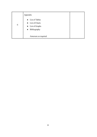8
6
Appendix
● List of Tables
● List of Charts
● List of Graphs
● Bibliography
Annexure as required
 