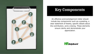 Key Components
An effective acknowledgement letter should
include key components such as a greeting, a
clear statement of thanks, specific details about
the contribution, and a closing. These elements
ensure clarity and demonstrate your
appreciation.
 