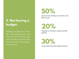 Acknowledging Your Money Missteps