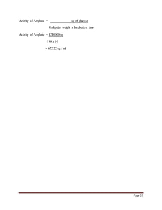 Page 20
Activity of Amylase = ug of glucose
Molecular weight x Incubation time
Activity of Amylase = 1210000 ug
180 x 10
= 672.22 ug / ml
 