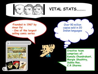 ACK presentation of amarchiteakathppt.ppt