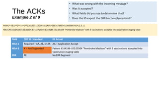 The ACKs
Example 2 of 9
MSH|^~&|^^|^^|^^|^^|20150715200933||ACK^|6616739034.100006979|P|2.5.1|
MSA|AA|6164186-I.02.05504.8715|Patient 6164186-I.02.05504 "Pembroke Madison" with 3 vaccinations accepted into vaccination staging table
Field CDC IG Standard IIS Actual
MSA-1 Required – AA, AE, or AR AA – Application Accept
MSA-3 X – Not Supported Patient 6164186-I.02.05504 "Pembroke Madison" with 3 vaccinations accepted into
vaccination staging table
ERR RE No ERR Segment
• What was wrong with the incoming message?
• Was it accepted?
• What fields did you use to determine that?
• Does the IIS expect the EHR to correct/resubmit?
 