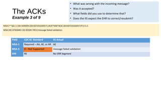 The ACKs
Example 3 of 9
MSH|^~&||||XX-XXXXXX|20150723102057||ACK^V04^ACK|20150723102057|P|2.5.1
MSA|AE|4765640-I.02.05504.7451|message failed validation
Field CDC IG Standard IIS Actual
MSA-1 Required – AA, AE, or AR AE
MSA-3 X – Not Supported message failed validation
ERR RE No ERR Segment
• What was wrong with the incoming message?
• Was it accepted?
• What fields did you use to determine that?
• Does the IIS expect the EHR to correct/resubmit?
 