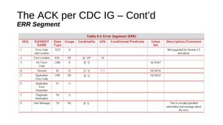 The ACK per CDC IG – Cont’d
ERR Segment
 