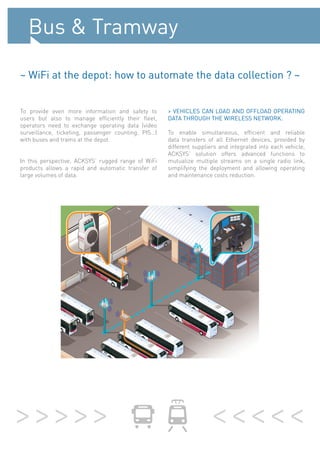 Bus & Tramway
~ WiFi at the depot: how to automate the data collection ? ~
To provide even more information and safety to
users but also to manage efficiently their ﬂeet,
operators need to exchange operating data (video
surveillance, ticketing, passenger counting, PIS…)
with buses and trams at the depot.
In this perspective, ACKSYS’ rugged range of WiFi
products allows a rapid and automatic transfer of
large volumes of data.
> VEHICLES CAN LOAD AND OFFLOAD OPERATING
DATA THROUGH THE WIRELESS NETWORK.
To enable simultaneous, efficient and reliable
data transfers of all Ethernet devices, provided by
different suppliers and integrated into each vehicle,
ACKSYS’ solution offers advanced functions to
mutualize multiple streams on a single radio link,
simplifying the deployment and allowing operating
and maintenance costs reduction.
>>>>> <<<<<
 