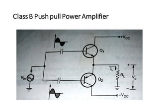 ClassB PushpullPowerAmplifier
 
