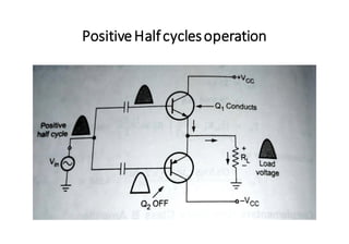 PositiveHalfcyclesoperation
 