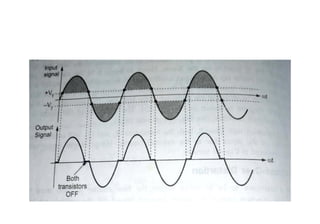 ACKTS UNIT 1.pdf analog circuits unit 1b