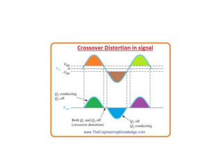 ACKTS UNIT 1.pdf analog circuits unit 1b