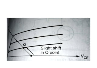 ACKTS UNIT 1.pdf analog circuits unit 1b