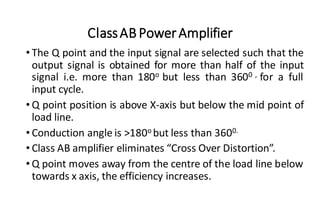 ClassABPowerAmplifier
• The Q point and the input signal are selected such that the
output signal is obtained for more than half of the input
signal i.e. more than 180o but less than 3600 , for a full
input cycle.
• Q point position is above X-axis but below the mid point of
load line.
• Conduction angle is >180o but less than 3600.
• Class AB amplifier eliminates “Cross Over Distortion”.
• Q point moves away from the centre of the load line below
towards x axis, the efficiency increases.
 