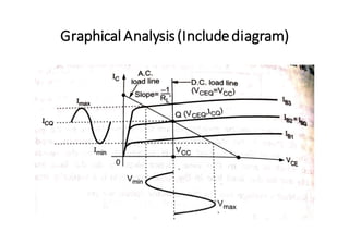 GraphicalAnalysis(Includediagram)
 